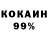 Конопля THC 21% Said Bilol
